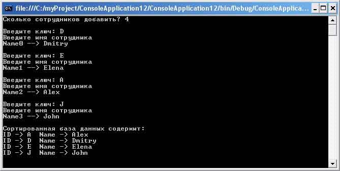 Пример использования словаря