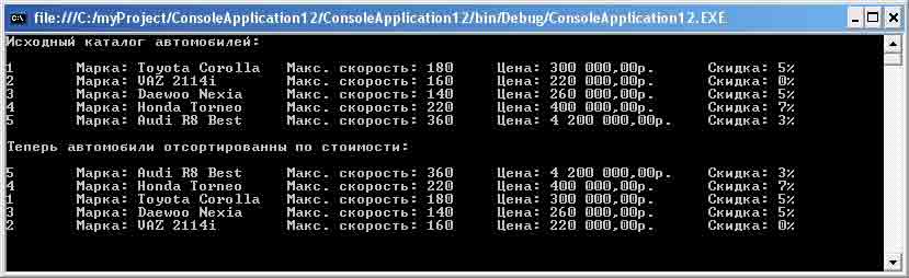 Реализация интерфейса IComparer<T>