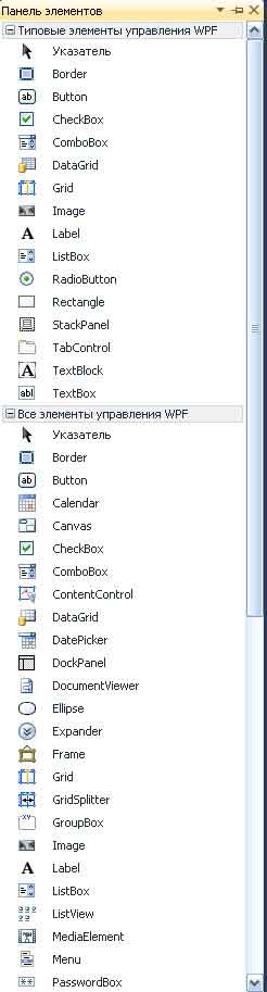 Окно Toolbox