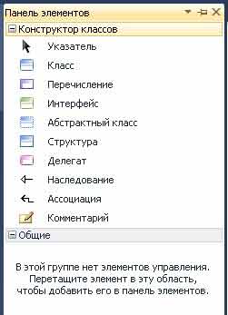 Панель Class Designer Toolbox